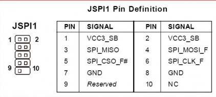 JSPI1