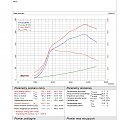 mondeo 2.0tdci biturbo chiptuning