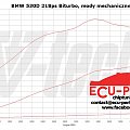 E60 218ps dyno 1