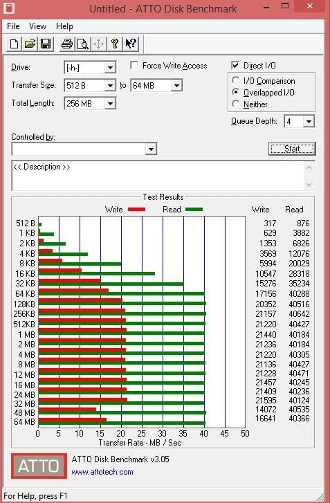 PENDRIVE SANDISK CRUZER ULTRA FLAIR 16GB USB 3.0